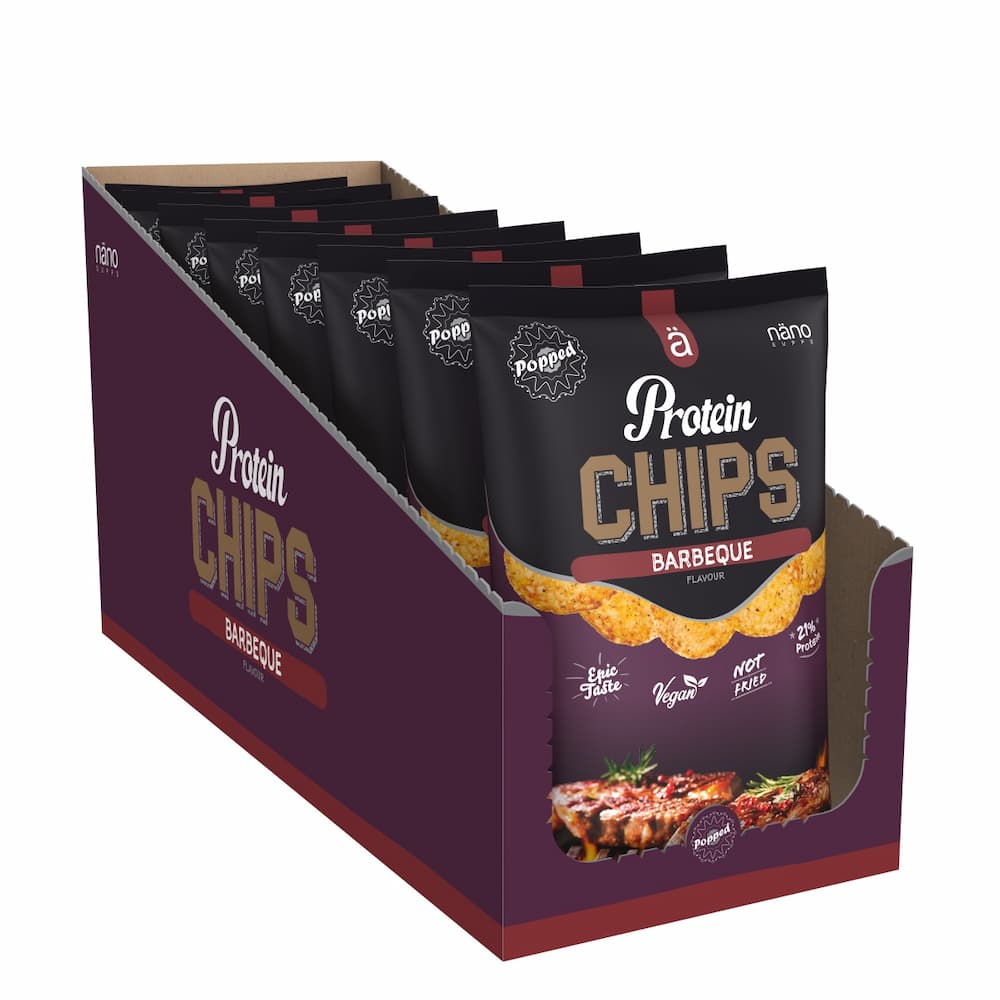 Protein Chips