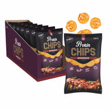 Protein Chips