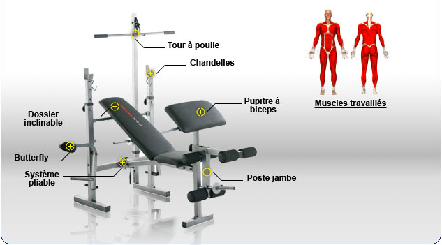 Banc de musculation